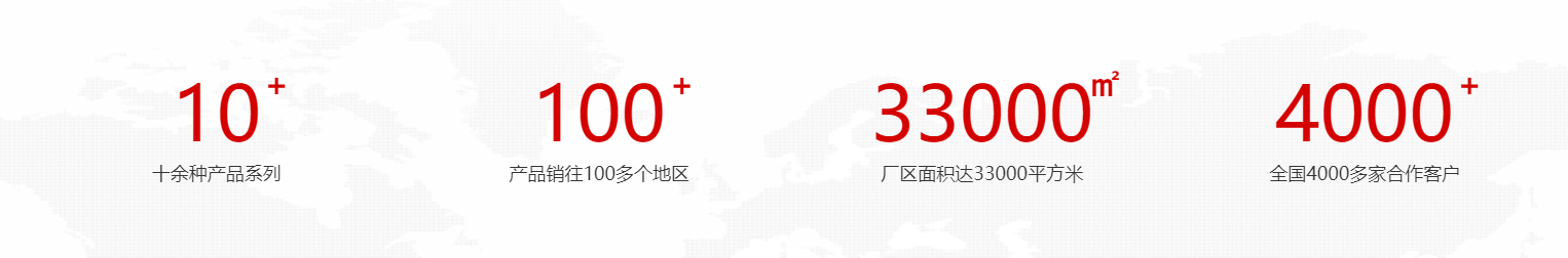 售后服務